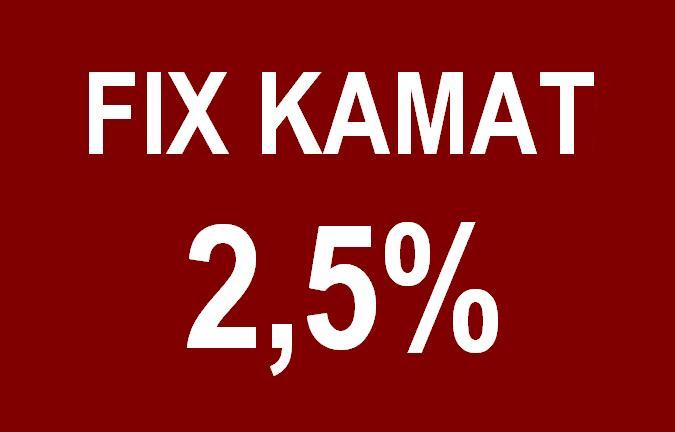 Fiat haszongépjármű 2,5% Fix kamattal
